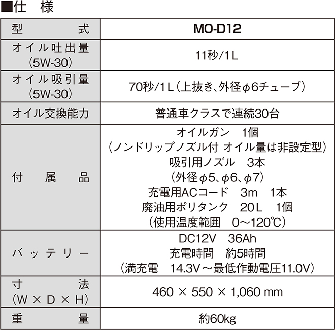 GI オイルサーバー OL15